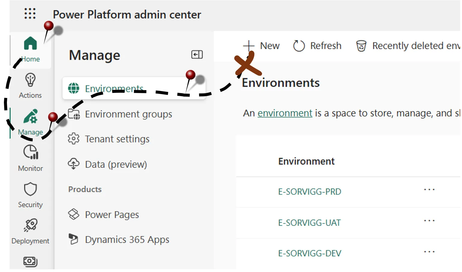 First, Ye must go to ‘Manage’ then ‘Environments’ then ‘New’ marks the spot